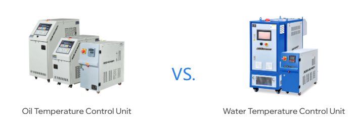 Water vs Oil Mould Temperature Controller