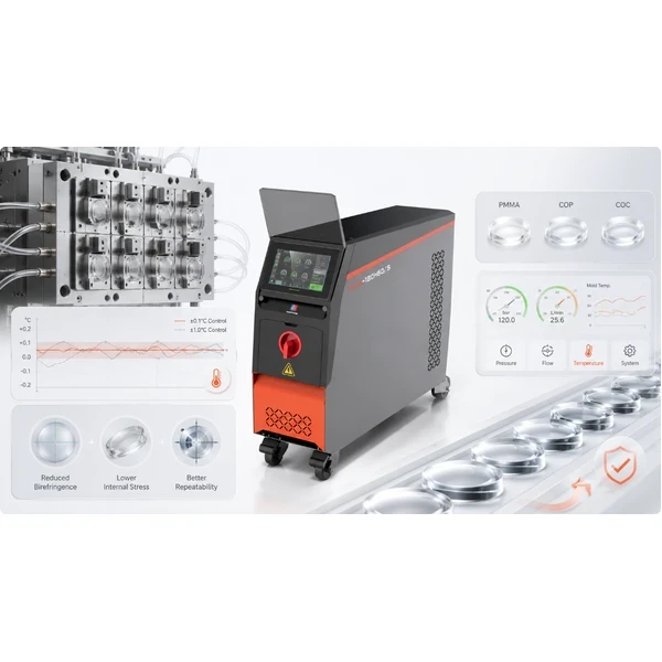 AODE high-precision mold temperature controller with ±0.1°C control for PMMA, COP and COC optical lens molding